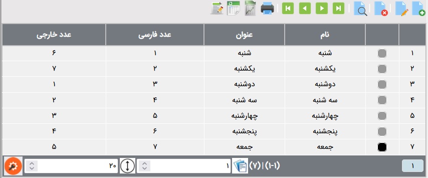 زی فریم