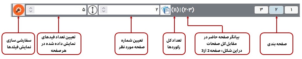 زی فریم