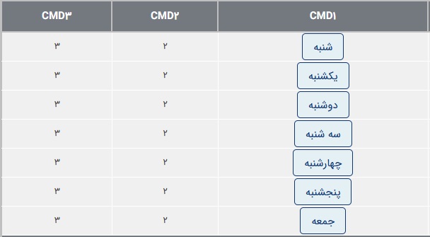 زی فریم