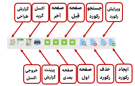 زی فریم